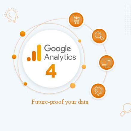 Future Proof Your Data