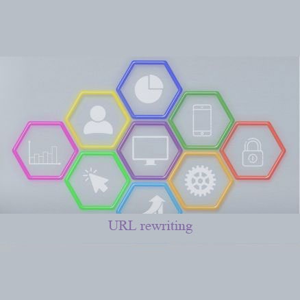 URL Rewriting